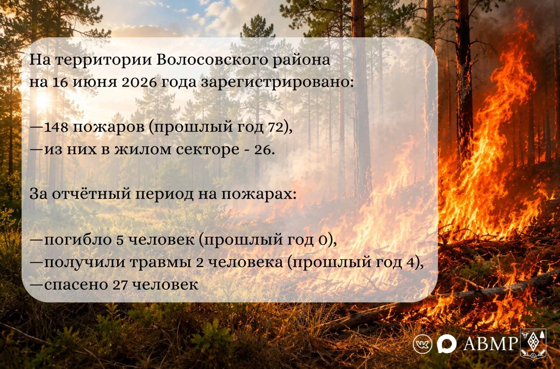 🚫🔥ЛЕТНИЙ ПОЖАРООПАСНЫЙ ПЕРИОД 2026 ГОДА🔥🚫