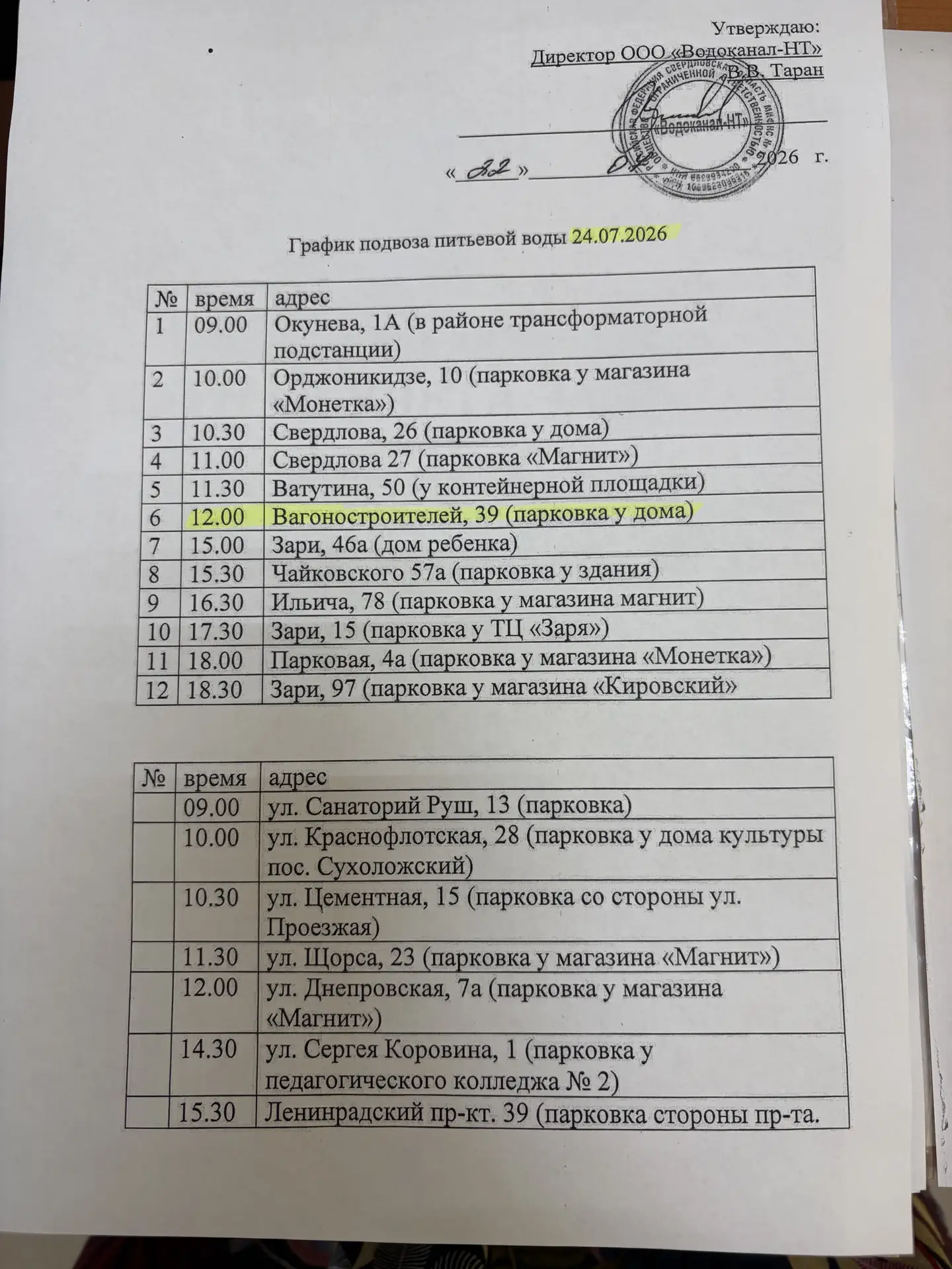 Медиа публикации
