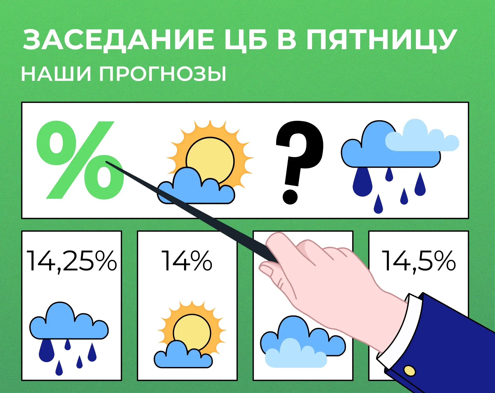 ⏰ Заводим будильник на 24 июля: впереди новое заседание Банка России по ключевой ставке!

В базовом 