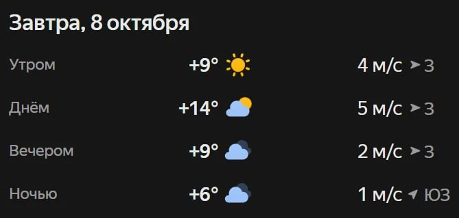 Прогноз погоды☀️