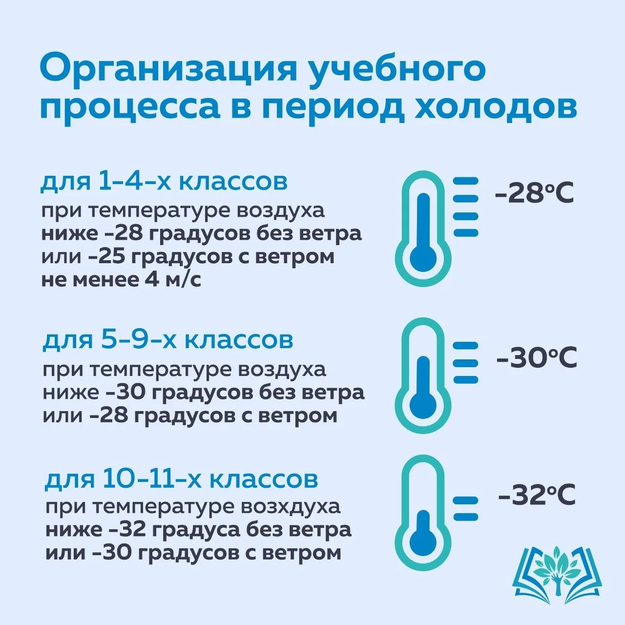 🥶 При какой температуре отменяют занятия в школе?