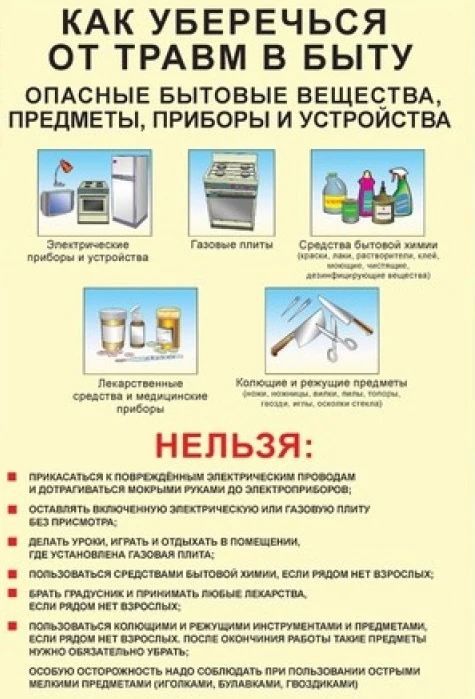 Бытовые травмы — это повреждения, которые человек получает в повседневной жизни. Они мо...