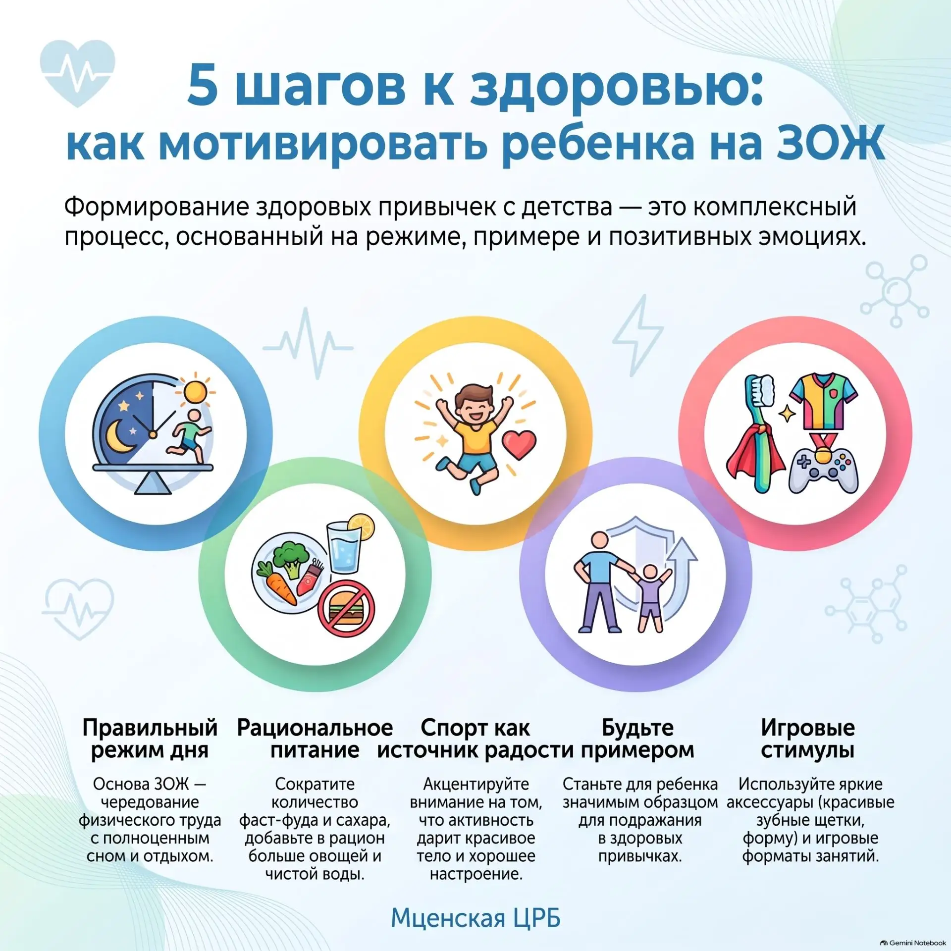 🏃‍♂️ Как вырастить здорового ребенка? Секреты мягкой мотивации