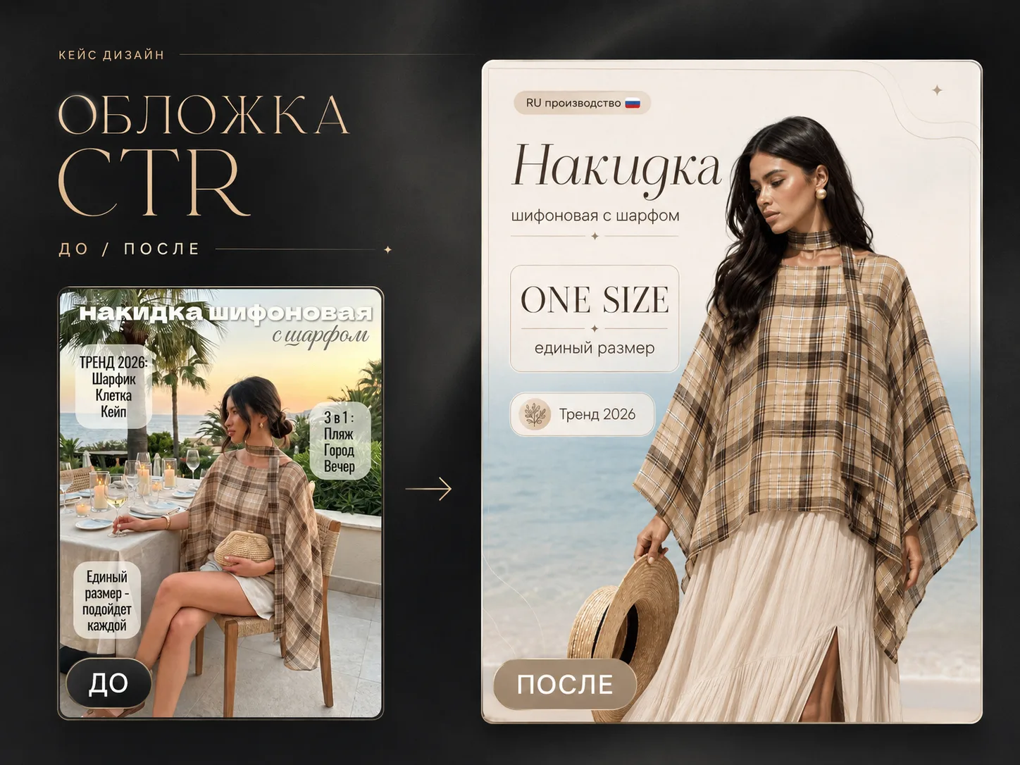 Тест CTR для товара женской одежды