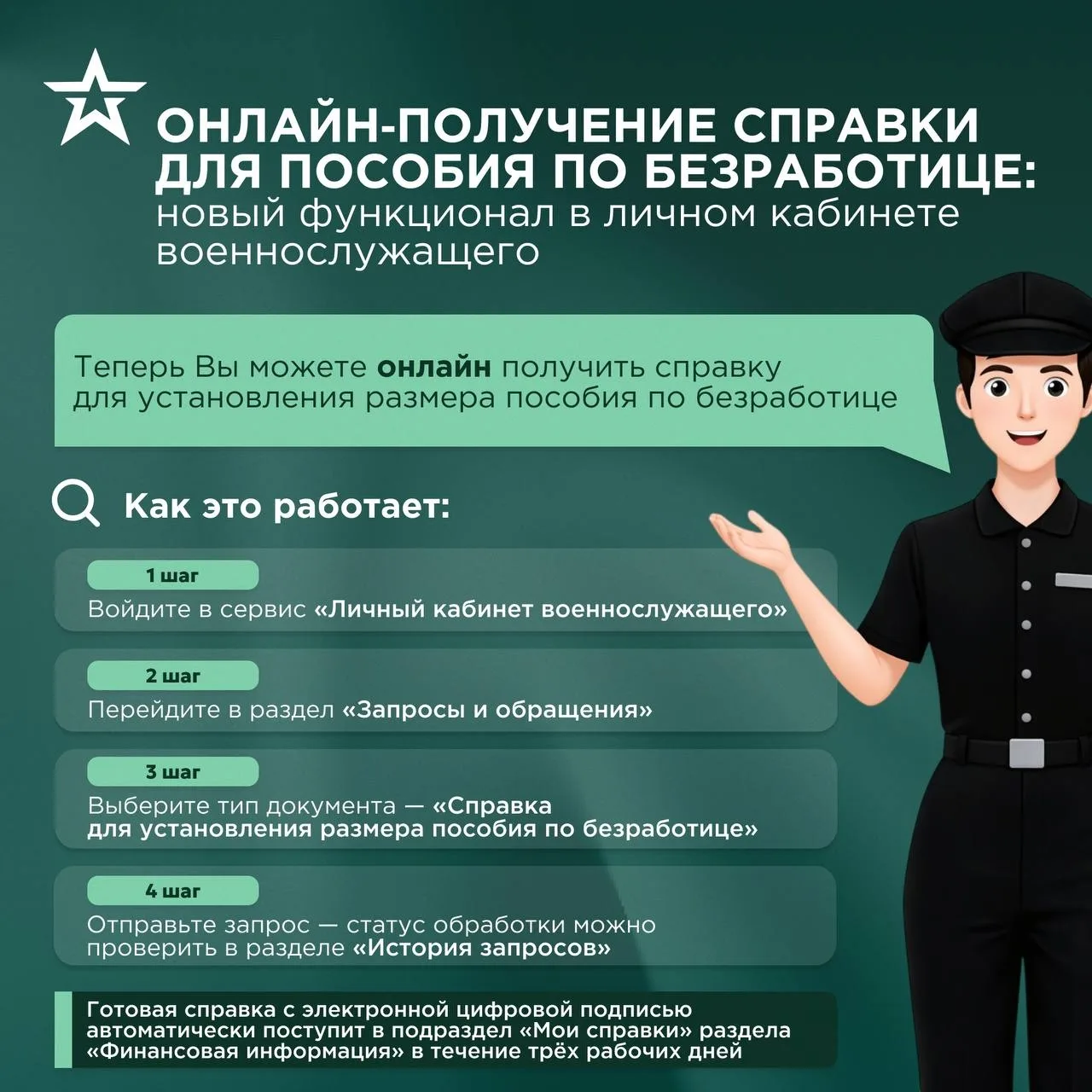 Онлайн‑получение справки для пособия по безработице: новый функционал в «Личном кабинете военнослужа