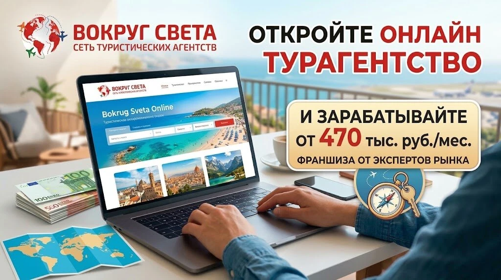 Задумываетесь об открытии собственного бизнеса?