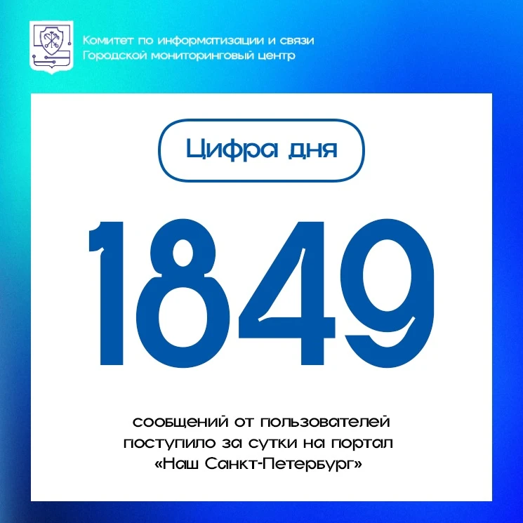 ❗ Цифра дня: за сутки на портал «Наш Санкт-Петербург» поступило 1 849 сообщений от поль...