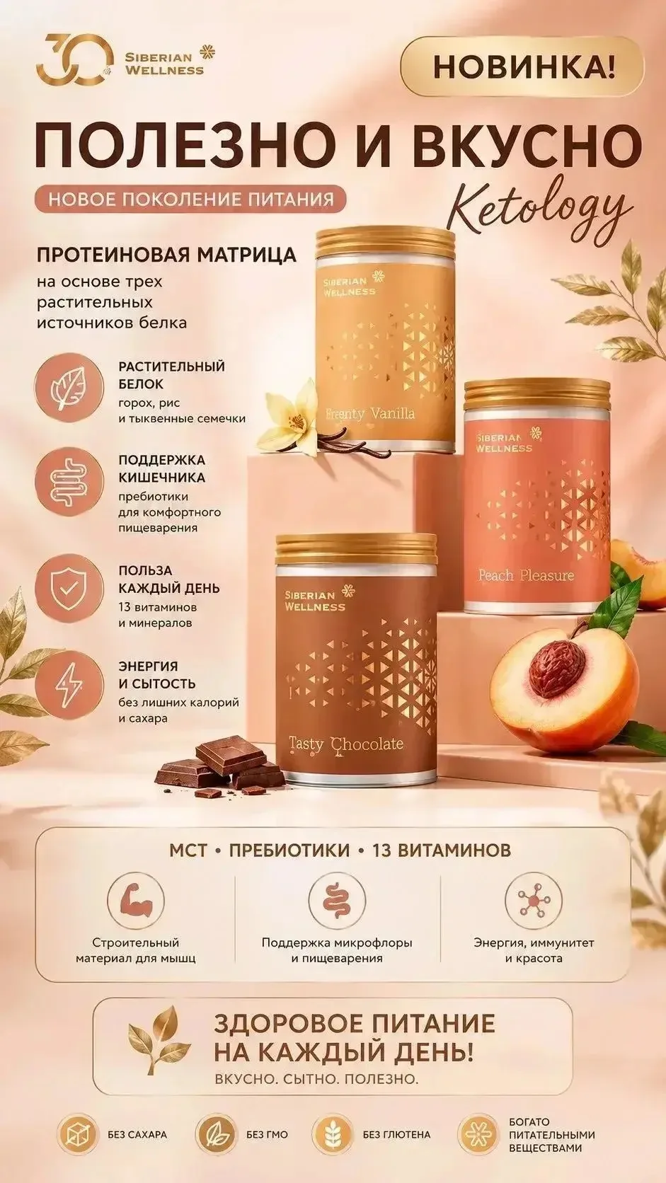 🛍️ ФУНКЦИОНАЛЬНОЕ ПИТАНИЕ