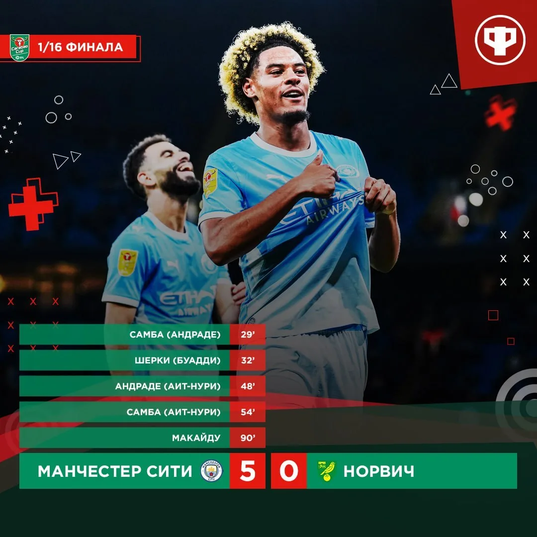 ⚽️ «Манчестер Сити» легко проходит в 1/8 финала Кубка лиги