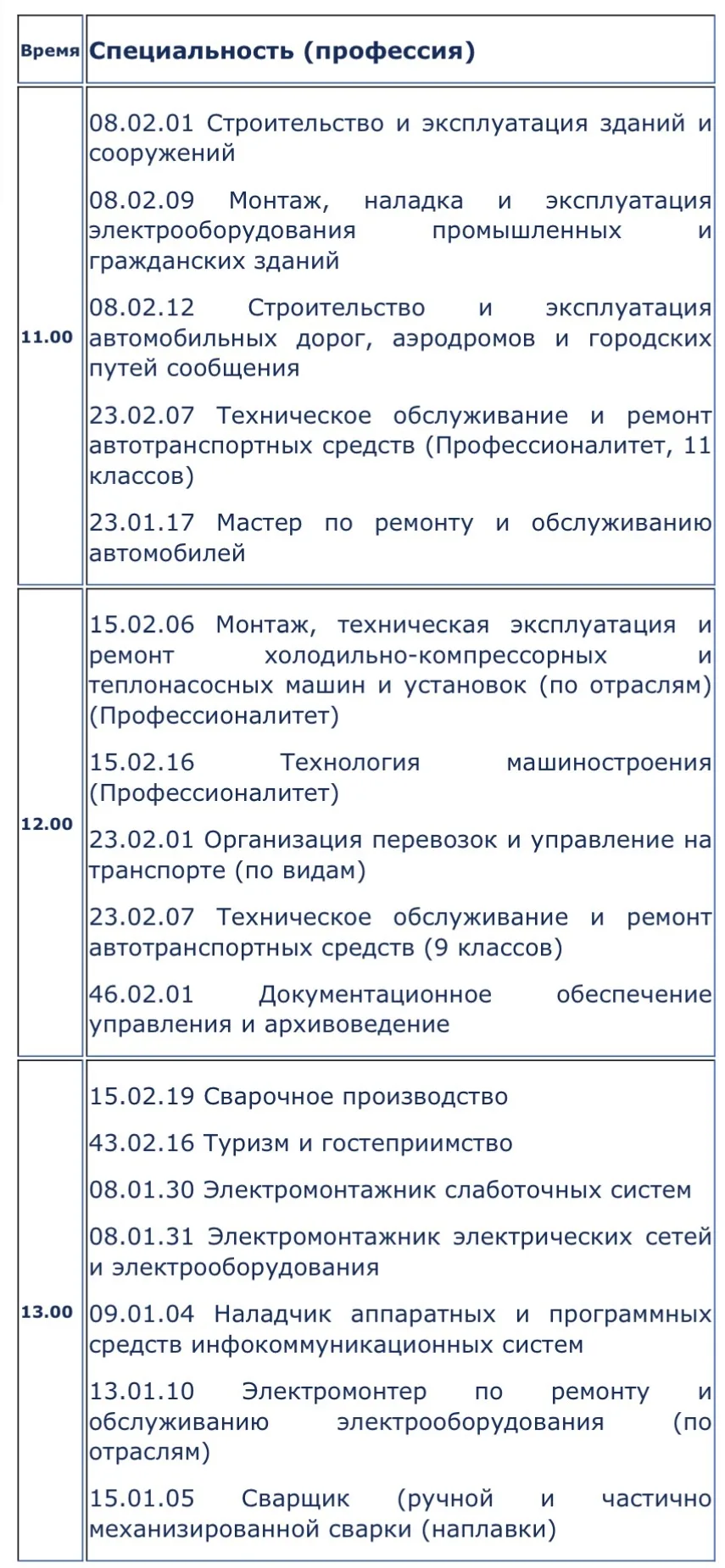Уважаемые родители (законные представители), студентов 1 курса!