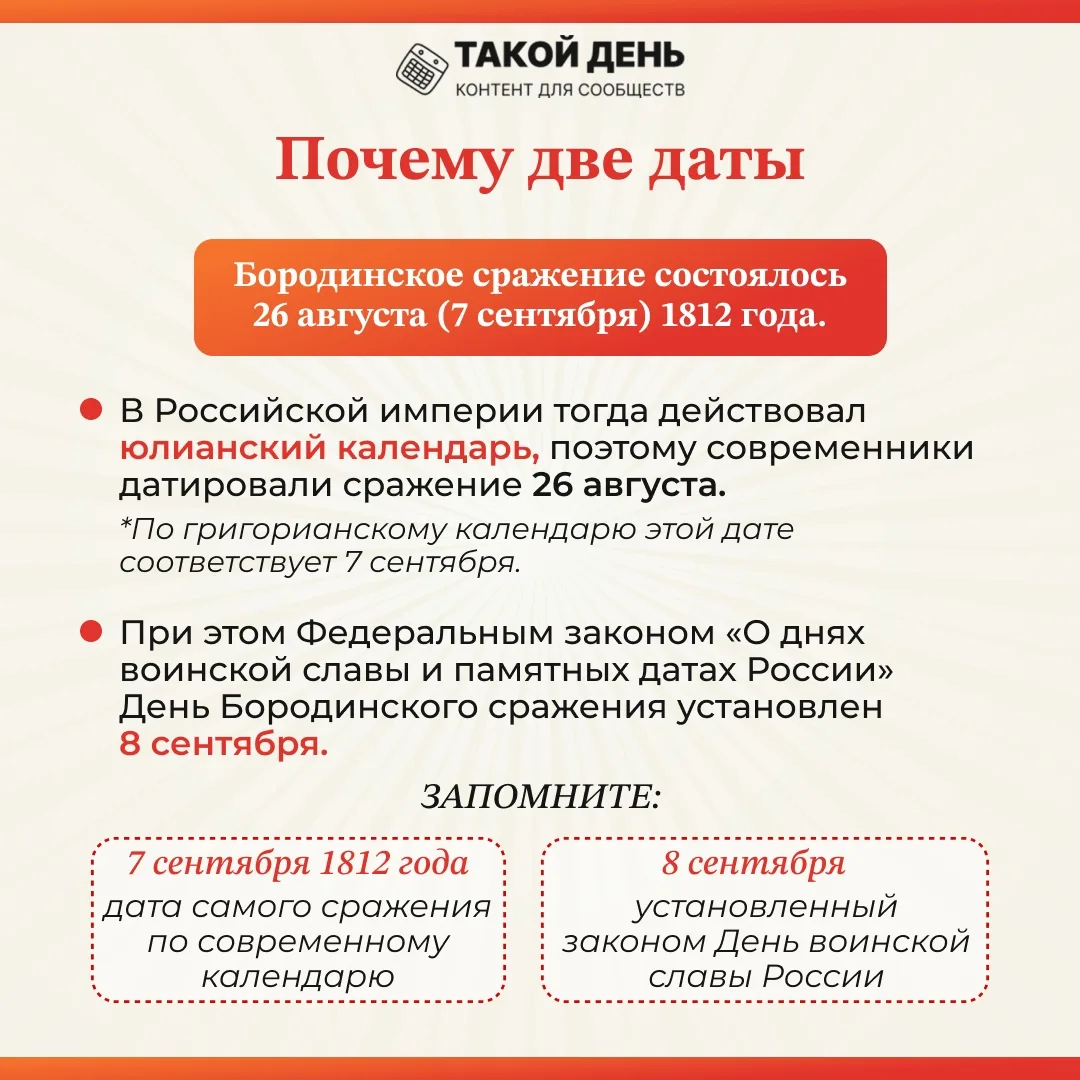 8 сентября — День воинской славы России — День Бородинского сражения русской армии под ...
