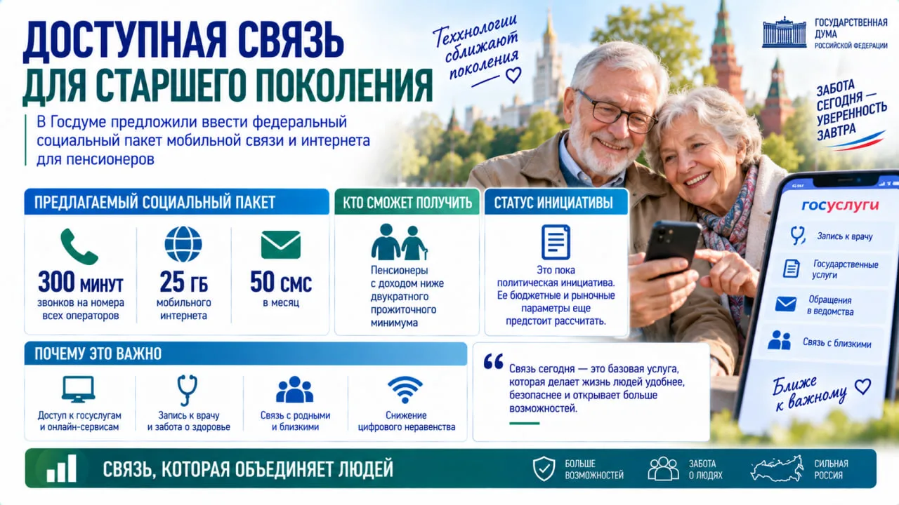 В Госдуме предложили ввести федеральный социальный пакет мобильной связи и интернета дл...