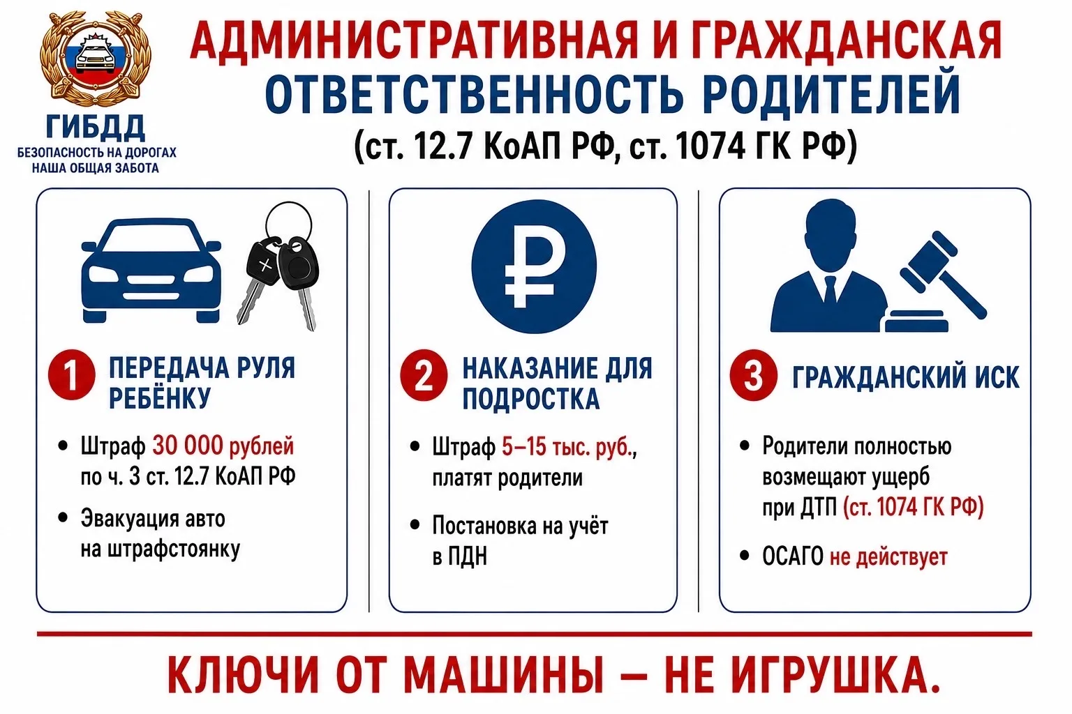 Уважаемые родители, будьте бдительны! Ключи от машины – не игрушка!