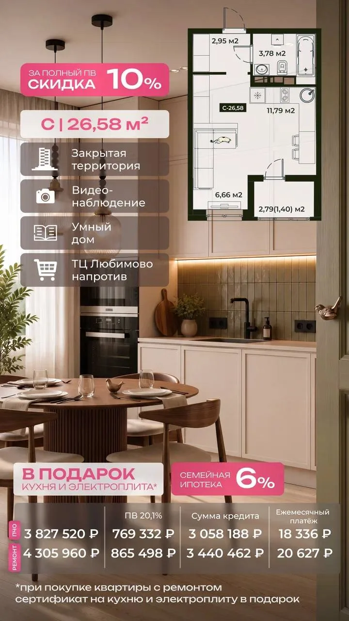 Новостройка с акциями и подарками