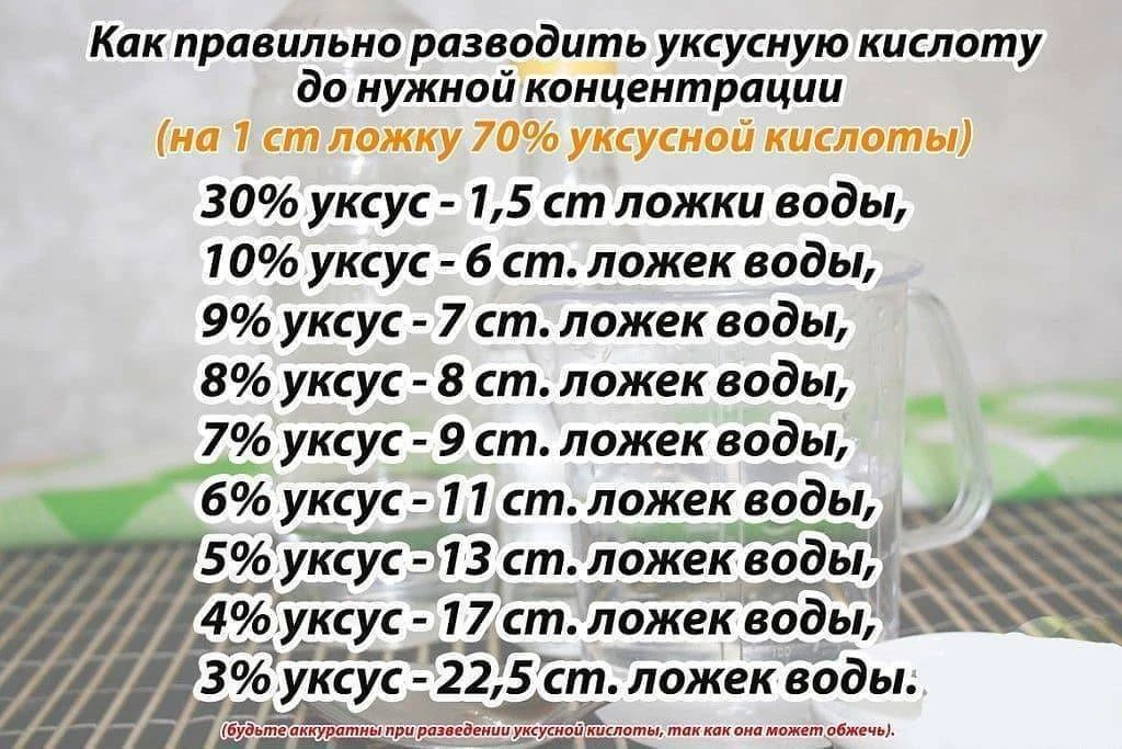 Как правильно разводить уксусную кислоту до нужной концентрации