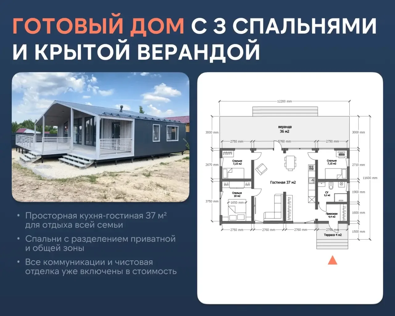 Готовый дом для большой семьи с просторной верандой 36 м²