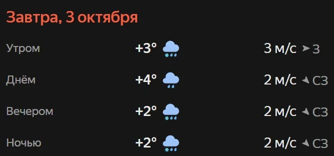 Прогноз погоды☀️