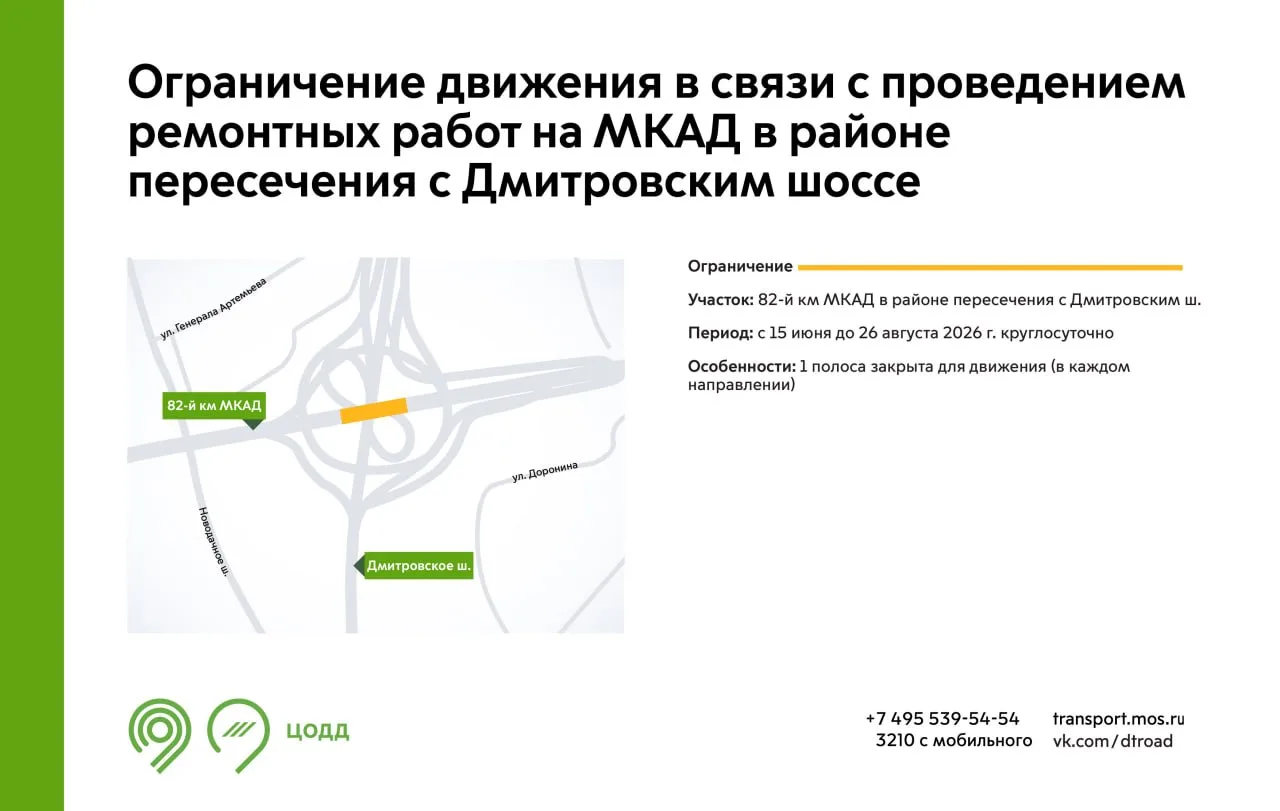 С 15 июня до 26 августа на участке МКАД в районе пересечения с Дмитровским шоссе будет недоступна дл