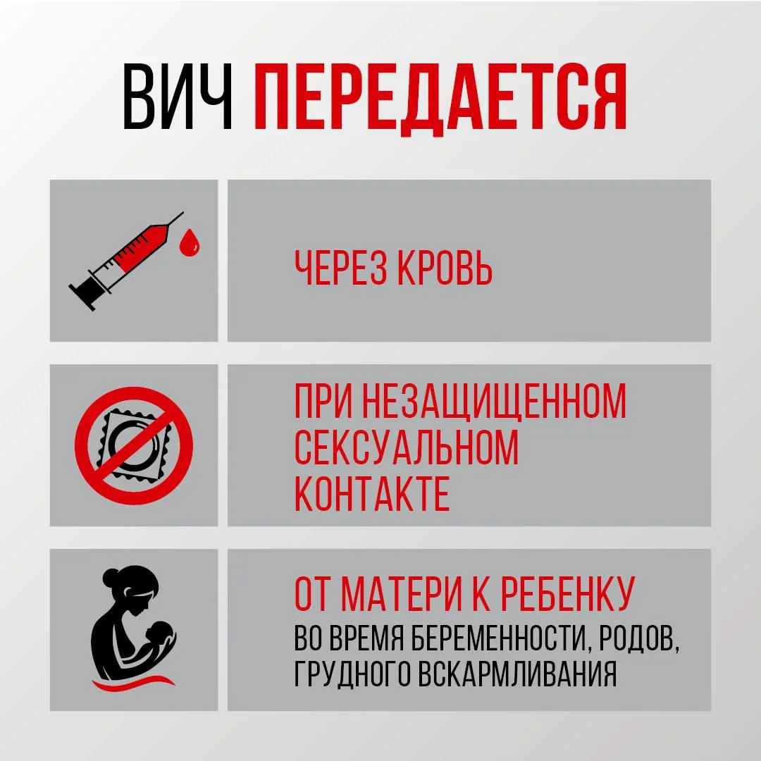 91 новый случай ВИЧ-инфекции выявлен в регионе за первые шесть месяцев года.

Заболеваемость ВИЧ сни