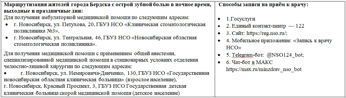 График работы в праздничные дни опубликовала ЦГБ Бердска  В расписании указано время работы всех о