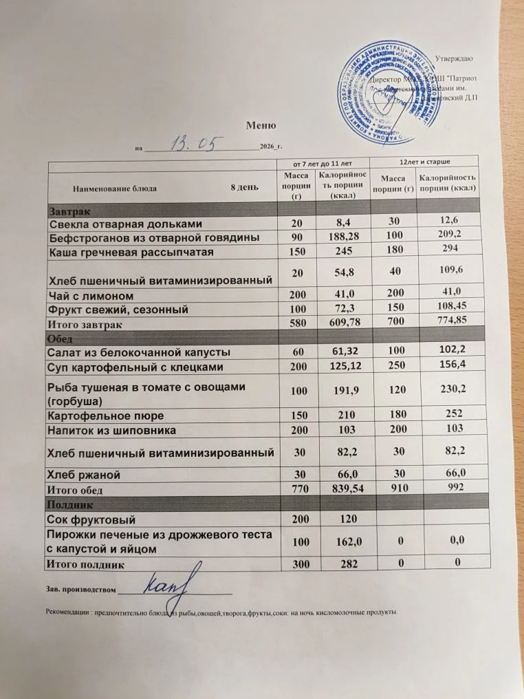 Учреждение: МОУ СОШ Патриот с кадетскими классами. Дата: 13.05.2026 Вид питания: обед Меню: - салат 