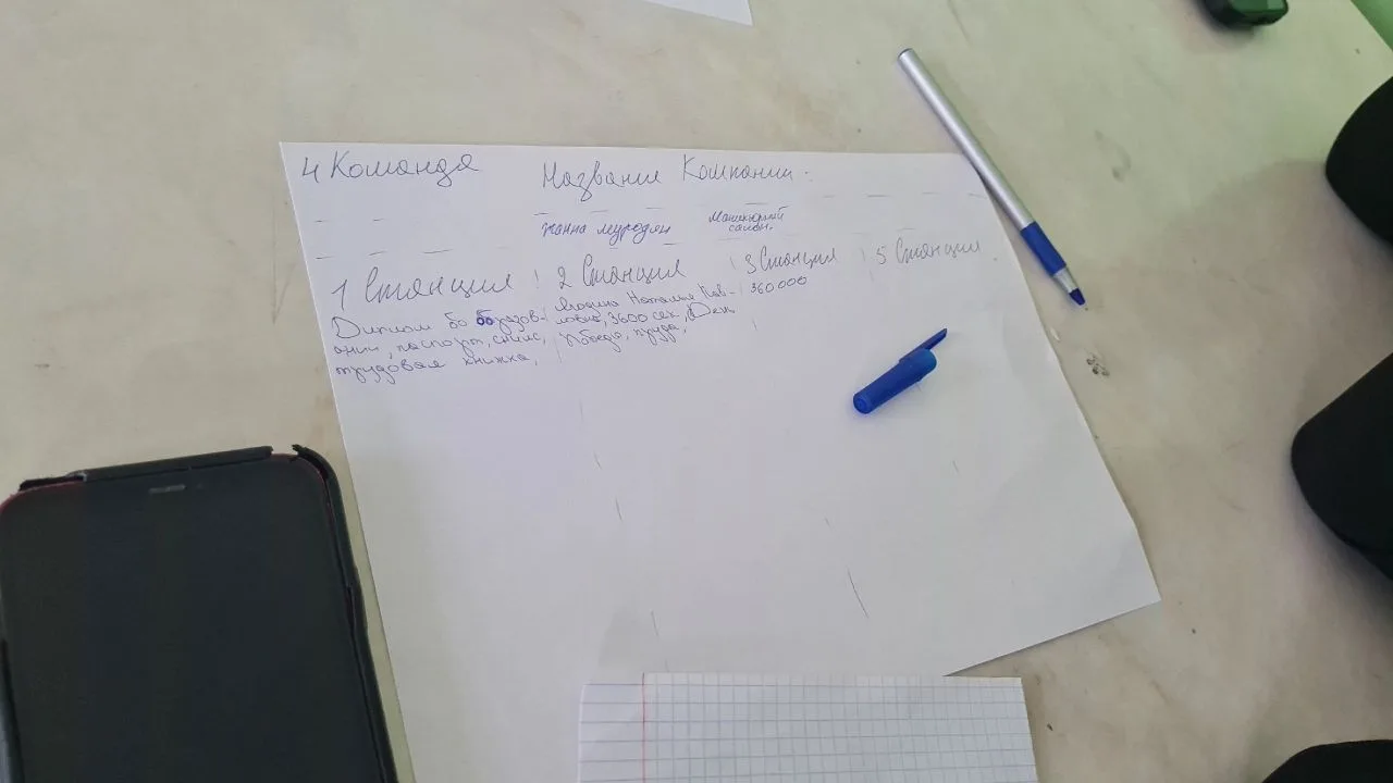 🌷 В честь праздника весны и труда Ягодиной Н.П, советником директора по ВР РодинскойСО...