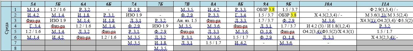 Расписание на 20 мая