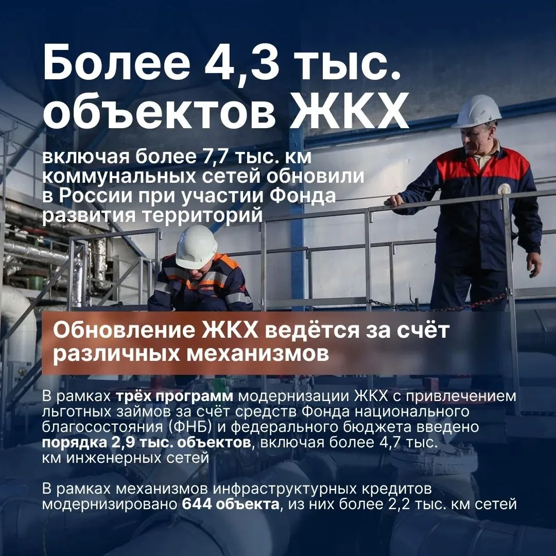 🏠 Модернизация коммунальной инфраструктуры — это обновление систем, которые обеспечива...