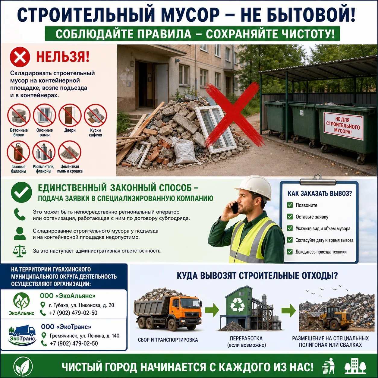 Если у вас образовался мусор в ходе строительства, реконструкции и или ремонта жилых и ...