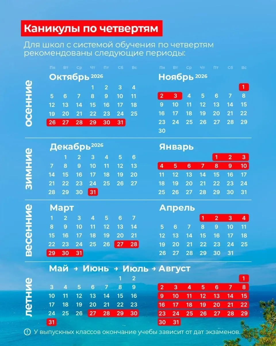 Подготовили карточки с основными датами каникул на учебный год, чтобы было проще подобр...