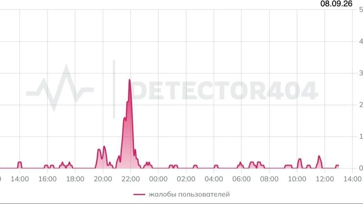 🚫 В России массовый сбой VPN-сервисов