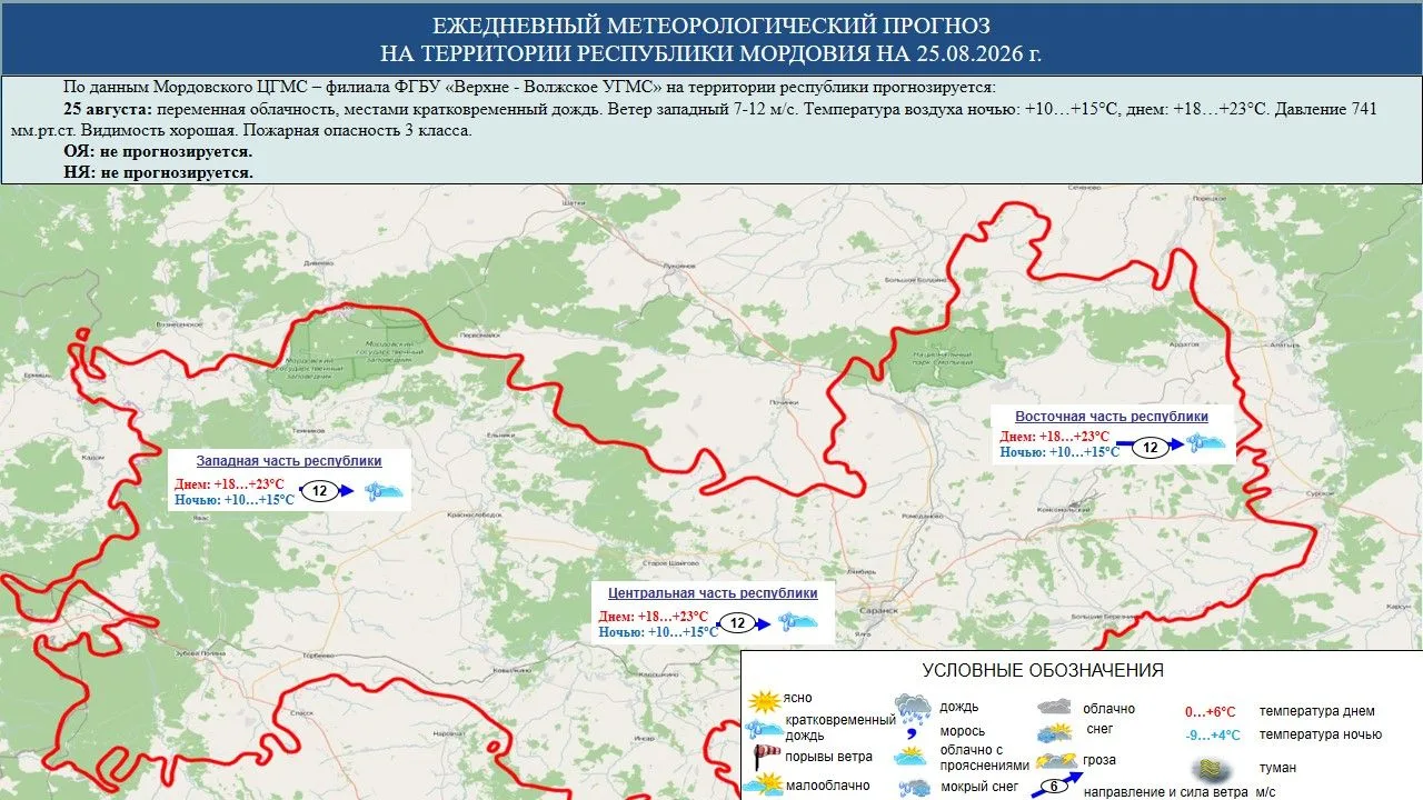 🌦 25 августа в Мордовии переменная облачность, местами кратковременный дождь. Ветер за...