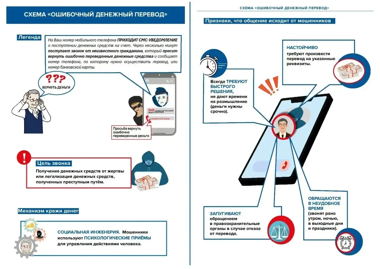 ✅В целях проведения мероприятий, направленных на обеспечение финансовой безопасности гр...