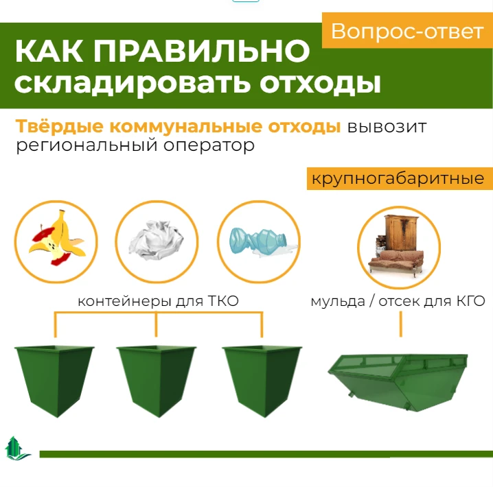 ♻️ В майские праздники вопрос утилизации ТКО особенно актуален!