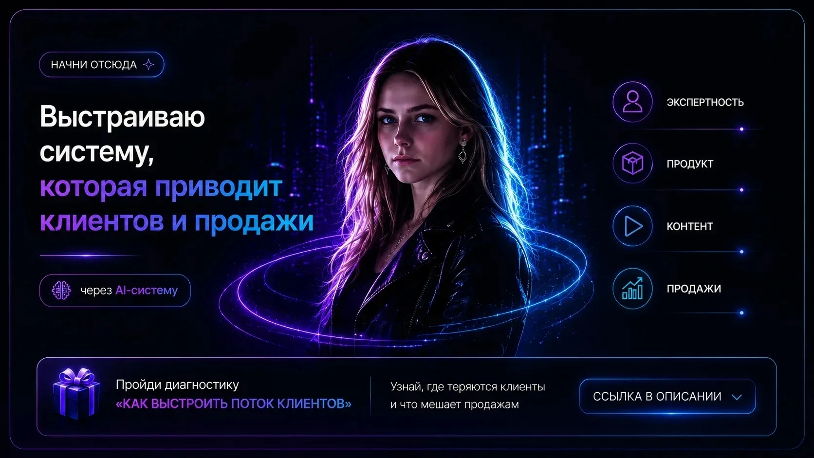 Начни отсюда, если хочешь выстроить стабильный поток клиентов и продаж

Если у тебя есть ощущение:

