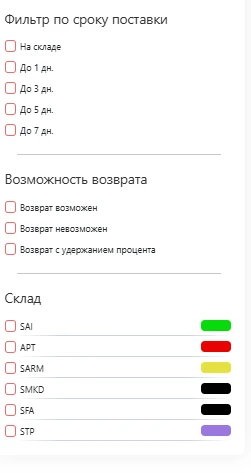 Так же из удобств подбора,можно выбоать склад,срок доставки и возможность возврата.