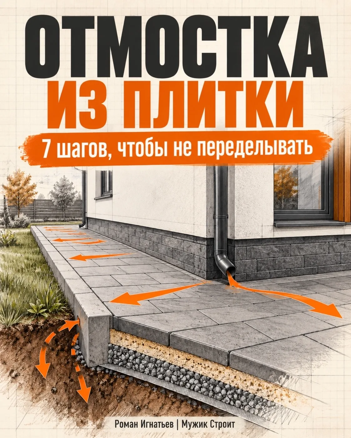 Отмостка — это не просто красивая дорожка вокруг дома. Её главная задача — отвести воду...
