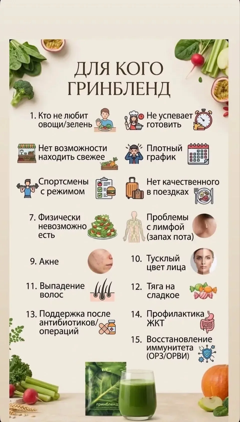 Для кого гриндбленд