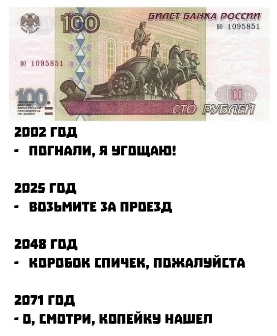НЕ ЗАБУДЬ ПОДПИСАТЬСЯ ⤵️