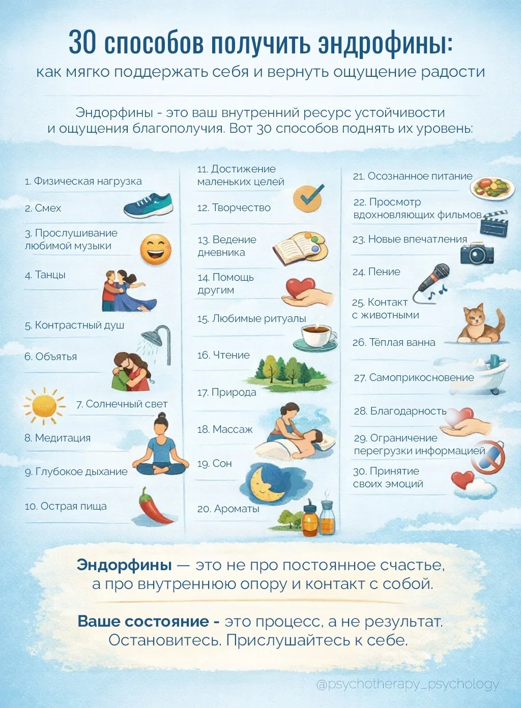 Что из этого списка практикуете?