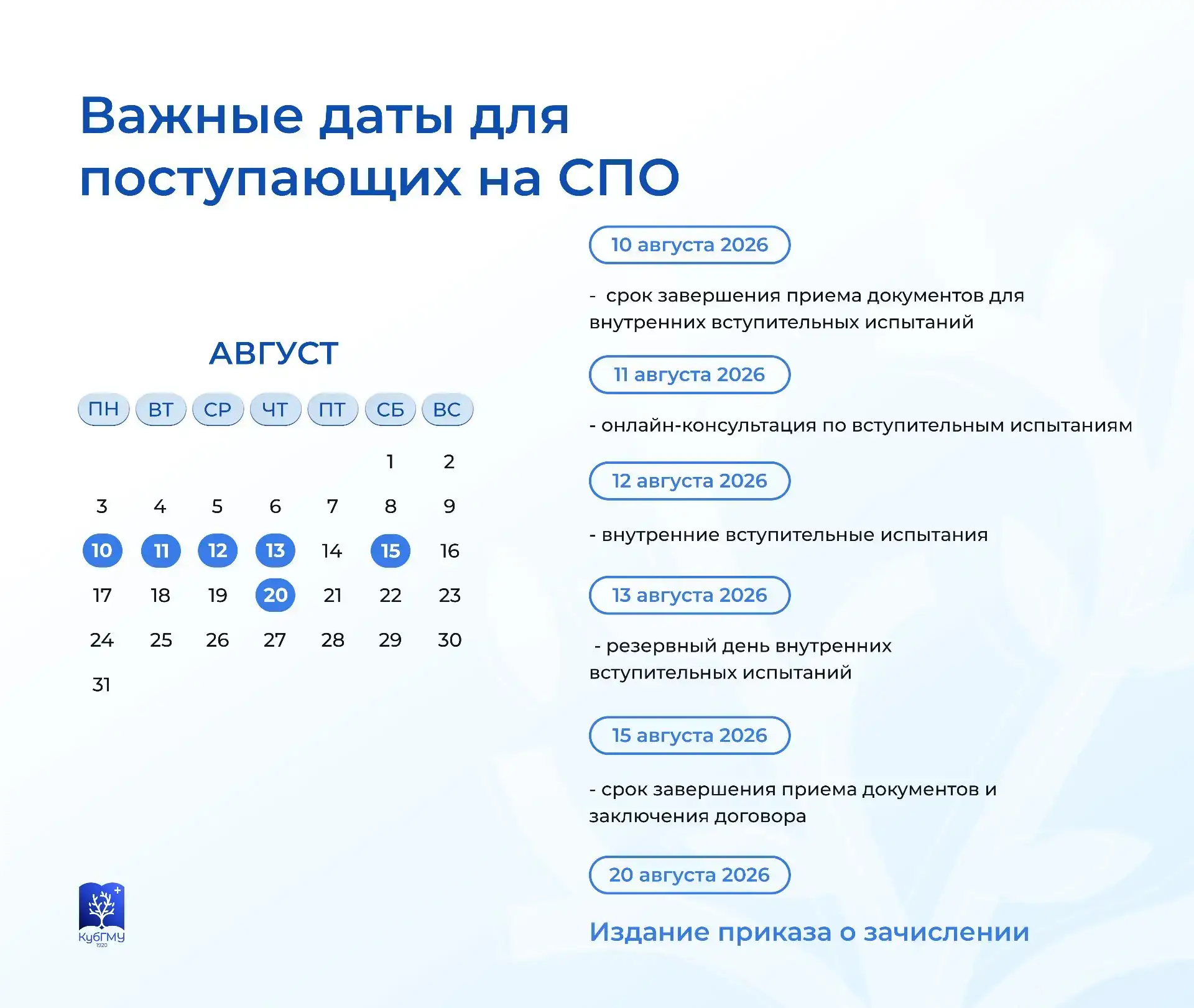 Медиа публикации