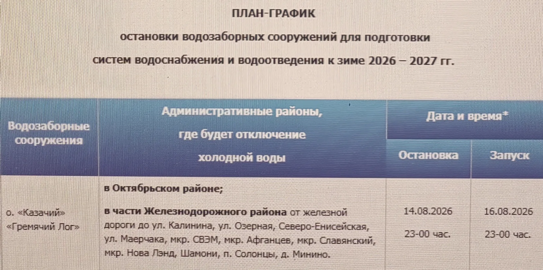Уважаемые жители! Напоминаем, что запланировано отключение холодного водоснабжения в пе...