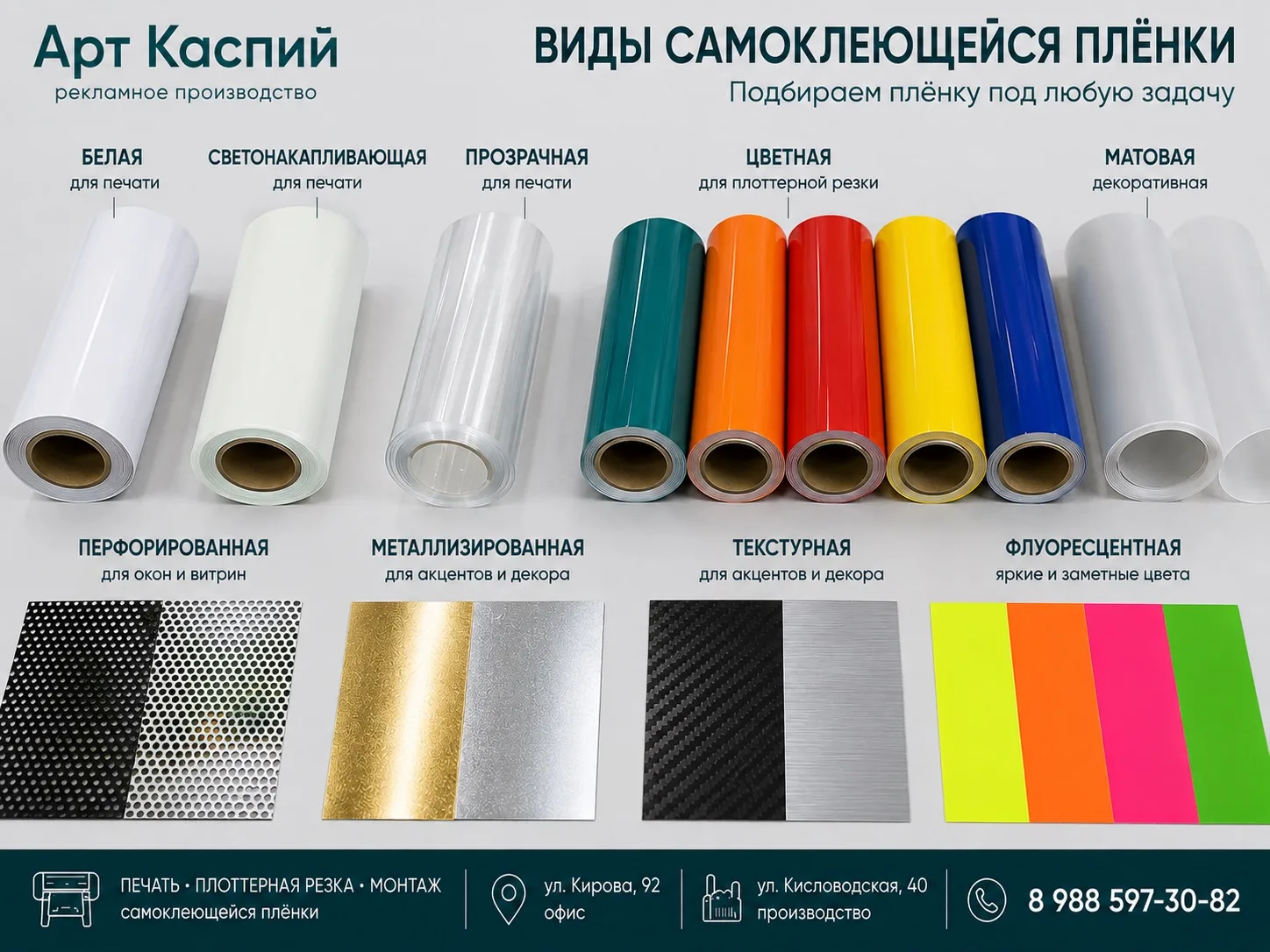 КАКУЮ САМОКЛЕЮЩУЮСЯ ПЛЁНКУ ВЫБРАТЬ?