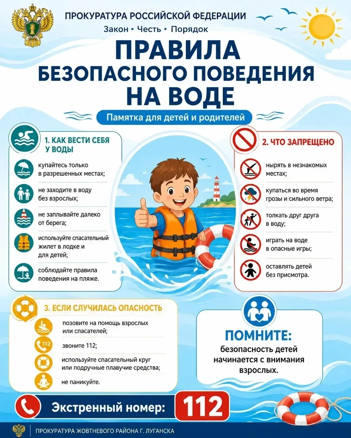 Фото