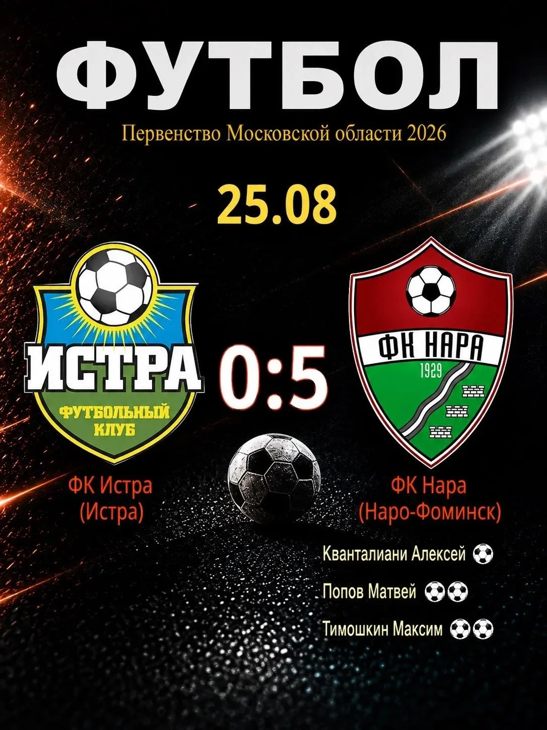 Результаты матчей ⚽
