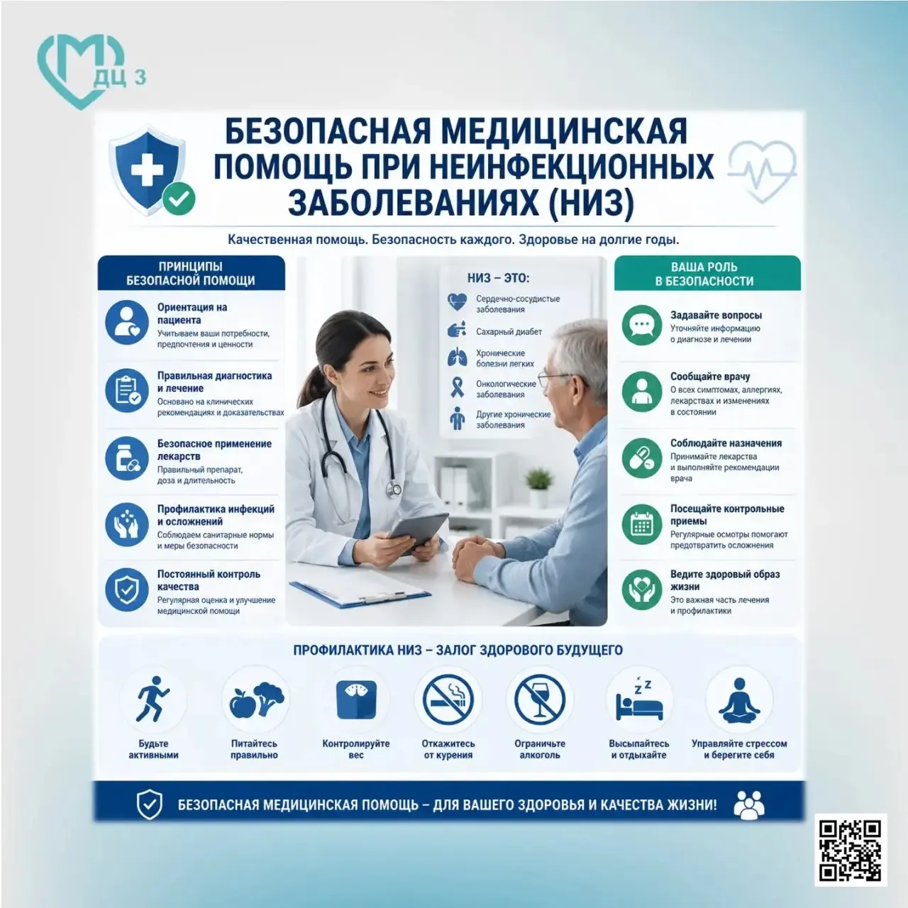 ❗️БЕЗОПАСНАЯ МЕДИЦИНСКАЯ ПОМОЩЬ ПРИ НЕИНФЕКЦИОННЫХ ЗАБОЛЕВАНИЯХ (НИЗ) 🏥