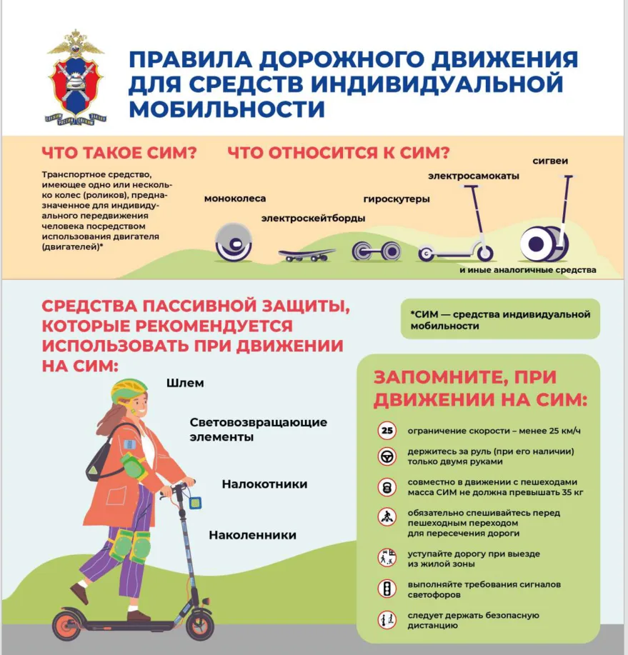 Привет, любители СИМ! ☀️Лето дарит нам столько возможностей для активного отдыха — электросамокат, г