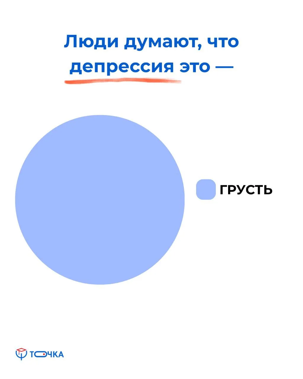 🧠 Психиатрия для психологов: что важно знать о состояниях клиентов