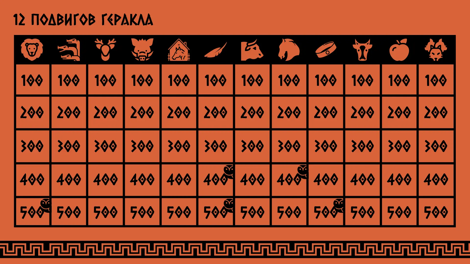 ⚡ НОВАЯ ИГРА: 12 ПОДВИГОВ ГЕРАКЛА!

Помните, как мы анонсировали игру по древнегреческим мифам? Она 