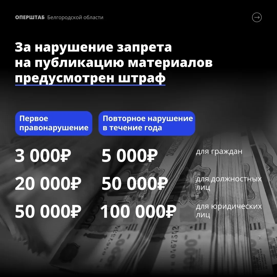 За фото обстрела оштрафовали жительницу Борисовки.